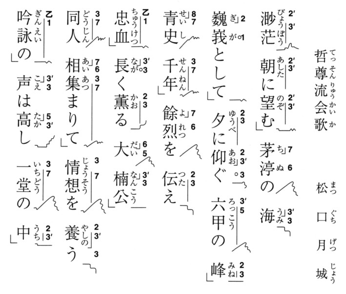 哲尊流会歌