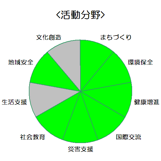 児島金属工業株式会社_活動分野